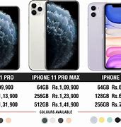 Image result for iPhone 11 Pro Price Today