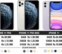 Image result for Lowest Price iPhone 11 Philippines