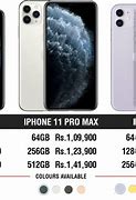 Image result for iPhone 11 Price in Egypt