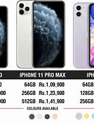 Image result for How Much Does the iPhone 11 Pro Max Cost