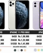 Image result for iPhone 11 Price in Apple Store