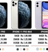 Image result for How Much Money Does the iPhone 11 Cost