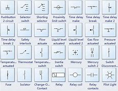 Image result for Electric Switch Symbol