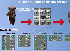 Image result for akdeano