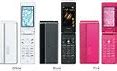 Image result for Japanese Flip Phone