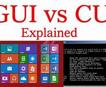 Image result for Difference Between GUI and Cui