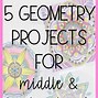 Image result for Geometry Project 3D Character