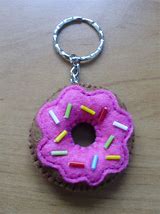 Image result for Coffee Keychain