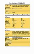 Image result for Outline Business Case Template
