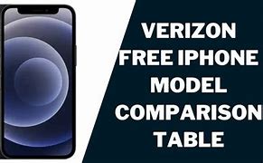 Image result for iPhone 15 Free with Verizon Wireless