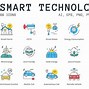 Image result for Smart Tools Icon