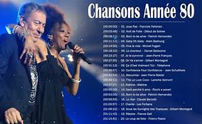 Image result for Musique Des Annees 80