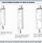 Image result for Built Up Beam Nailing Pattern