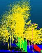 Image result for iPhone Lidar Geodesy