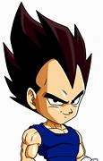 Image result for Dragon Ball Chibi 112X112
