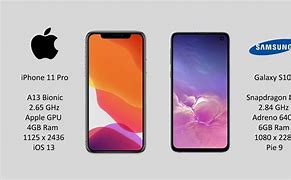 Image result for iPhone 11 vs Samsung S10