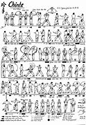 Image result for Martial Arts Styles List