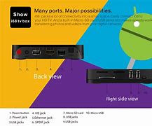 Image result for Fire TV Box 4K