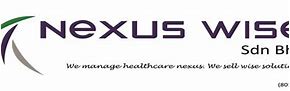 Image result for Nexus Wise