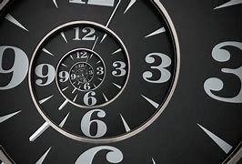 Image result for Does Time Actually Exist