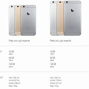 Image result for iPhone 6 Especificaciones