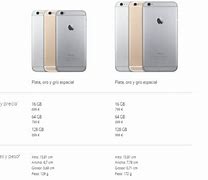Image result for iPhone 6 Especificaciones