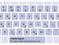 Image result for Latvian Keyboard Layout
