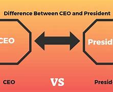 Image result for CEO vs President vs Owner