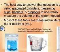Image result for Tools to Measure Volume