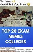 Image result for Maths Exam Memes