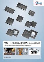 Image result for 32-Bit Microcontroller