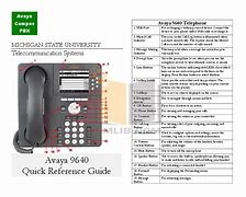 Image result for House Phone Reference Image
