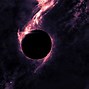 Image result for Black Hole Wallpaper 4K iPhone