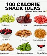 Image result for High Volume Low Calorie Snacks