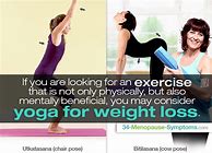 Image result for Weight Loss Exercise during Early Menopause