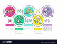 Image result for Infographic Kids