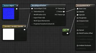 Image result for UE Texture Scale