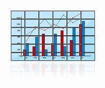 Image result for Business Chart Images