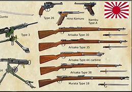 Image result for World War 1 Japanese Sword