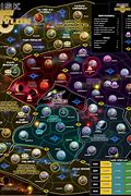 Image result for Babylon 5 Universe Map