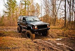 Image result for BDS Jeep XJ