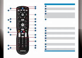 Image result for Amino Remote Control Replacement