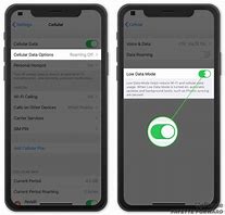 Image result for How to Turn On Your Data On the Apple iPhone