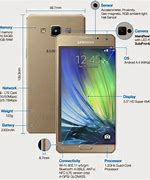 Image result for Samsung Galaxy A5 2015