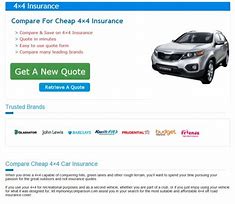 Image result for Compare the Market Car Insurance