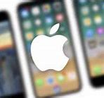 Image result for iPhone 8 Themes