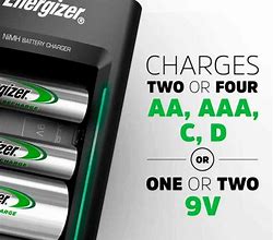 Image result for Battery Charger AA and AAA Types