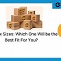 Image result for UPS Package Box