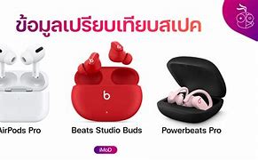 Image result for Pedal Pro Beats
