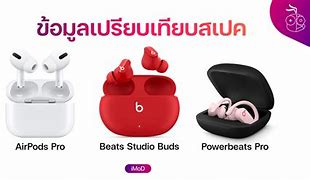 Image result for AirPods Advertising